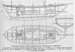  lifeboat_gangut-2-1993-02.jpg