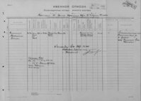  Донесения о безвозвратных потерях исх. 688 от 13.04.1945 г. ОПК СФ.jpg