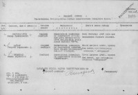  Вайнер Георгий Борисович 7.jpg
