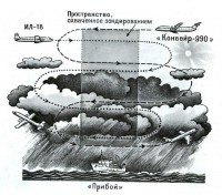  Простраство, охваченное зондированием.jpg