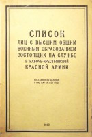  Список_1923.jpg