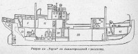 Разрез г-с ТОРОС : Разрез г-с ТОРОС.jpg