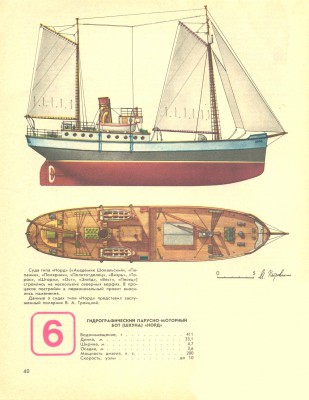  Техника - молодёжи 1987-06.jpg