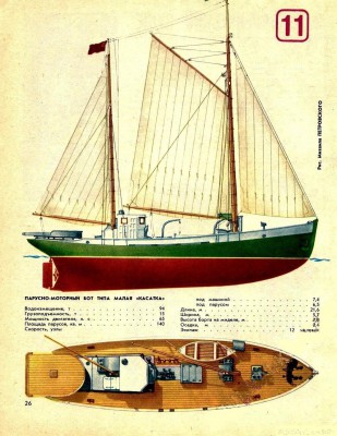  Техника - молодёжи 1987-11.jpg