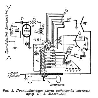 рис 2.jpg