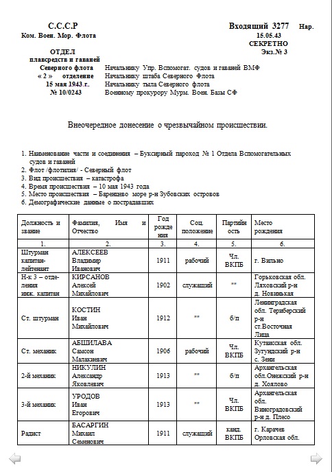 Донесение о ЧП (2).jpg