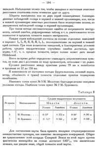  Бюллетень Арктического института СССР. № 8-10.-Л., 1932 с.181-188 - 0004.jpg