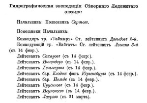  Отчет ГГУ ММ за 1911 год - 0006.jpg