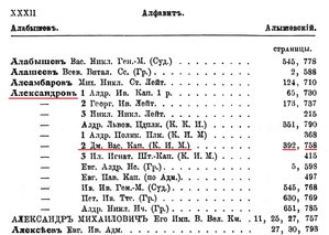  1911. Список личного состава Морского Ведомства, июль 1911 г - 0001.jpg