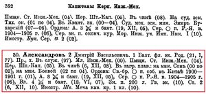  1911. Список личного состава Морского Ведомства, июль 1911 г - 0002.jpg