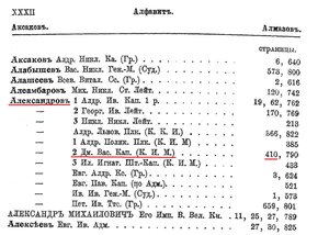  1912. Список личного состава Морского Ведомства, мартовское. - 0001.jpg