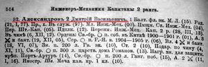  1916. Список личного состава судов флота, строевых и административных учреждений Морского Ведомства. 11 апреля 1916.jpg