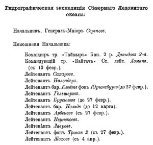  Отчет ГГУ ММ за 1912 год - 0007.jpg