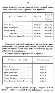  Отчет ГГУ ММ за 1913 год, с. 98-101 - 0002.jpg