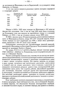  Бюллетень Арктического института СССР. № 8-9. -Л., 1934, с.312-314 ондатра - 0002.jpg