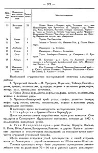  Бюллетень Арктического института СССР. № 10.-Л., 1934, с.370-374 ископаемые - 0003.jpg