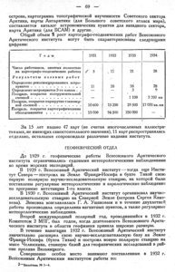  Бюллетень Арктического института СССР. № 3-4.-Л., 1935, с.61-77 отчеты - 0009.jpg
