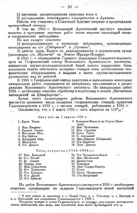  Бюллетень Арктического института СССР. № 3-4.-Л., 1935, с.61-77 отчеты - 0010.jpg