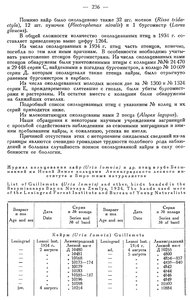  Бюллетень Арктического института СССР. № 8.-Л., 1935, с.234-240 кольцевание - 0003.jpg