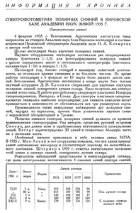  Бюллетень Арктического института СССР. № 8.-Л., 1935, с.251-252 спектр - 0001.jpg