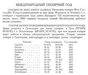  Бюллетень Арктического института СССР. № 4. -Л., 1933, с. 96-98 МПГ - 0001.jpg