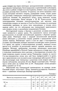  Бюллетень Арктического института СССР. № 3.-Л., 1934, с.120-123 вегетация - 0002.jpg