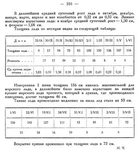  Бюллетень Арктического института СССР. № 10.-Л., 1935, с.315-316 льды о.Уединения - 0002.jpg