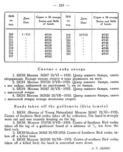  Бюллетень Арктического института СССР. № 10.-Л., 1935, с.316-319 кольцевание кайр НЗ - 0004.jpg