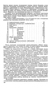  ВШЭ-1958 на ЛЕНЕ - 0006.jpg