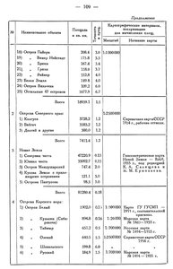  Бюллетень Арктического института СССР. № 3. -Л., 1936, с.105-113 площадь СА - 0005.jpg