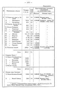  Бюллетень Арктического института СССР. № 3. -Л., 1936, с.105-113 площадь СА - 0006.jpg