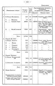  Бюллетень Арктического института СССР. № 3. -Л., 1936, с.105-113 площадь СА - 0008.jpg
