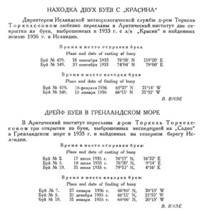  Бюллетень Арктического института СССР. № 6. -Л., 1936, с.262 буи Садко и Красина.jpg