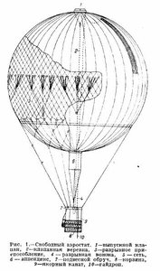  Svobodnyj-aerostat..jpg