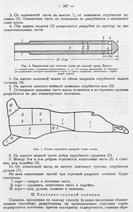  Бюллетень Арктического института СССР. № 8-9.-Л., 1936, с.381-383 посол оленины - 0005.jpg