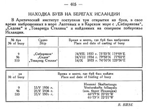  Бюллетень Арктического института СССР. № 8-9.-Л., 1936, с.405 буи.jpg