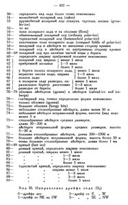  Бюллетень Арктического института СССР. № 8-9.-Л., 1936, с.400-404 МЛКод - 0003.jpg