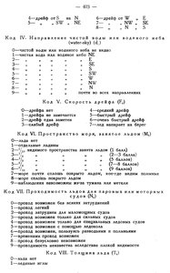  Бюллетень Арктического института СССР. № 8-9.-Л., 1936, с.400-404 МЛКод - 0004.jpg