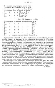  Бюллетень Арктического института СССР. № 8-9.-Л., 1936, с.400-404 МЛКод - 0005.jpg