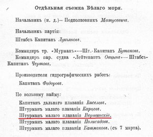  Отчет ГГУ ММ за 1913 год_Отд.съемка Белого моря.jpg