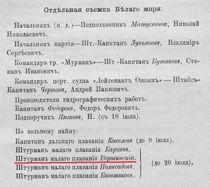  Отчет ГГУ ММ за 1914 год_Отд.съемка Белого моря.jpg