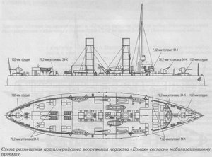  gangut-34-ermak-02.jpg