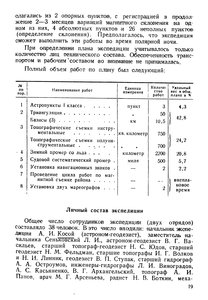  На восточном побережье Таймырского полуострова - 0023.jpg