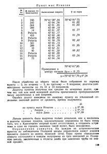  На восточном побережье Таймырского полуострова - 0113.jpg