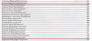  Краснознаменцы воздушного флота республики 509 Клочко-Копылов.jpg