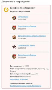  Документы о награждении.jpg