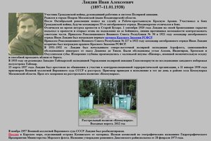  Ландин Иван Алексеевич-Аветисов-2025.jpg