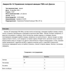  аВАРИЯ-04-12-1961 Диксон.jpg