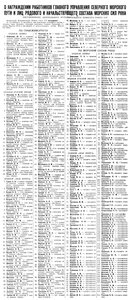  Известия 1937-050 (6212)_26.02.1937-НАГРАДЫ ГУСМП И ВМФ-1.jpg