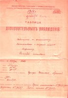  Ковда-2.jpg